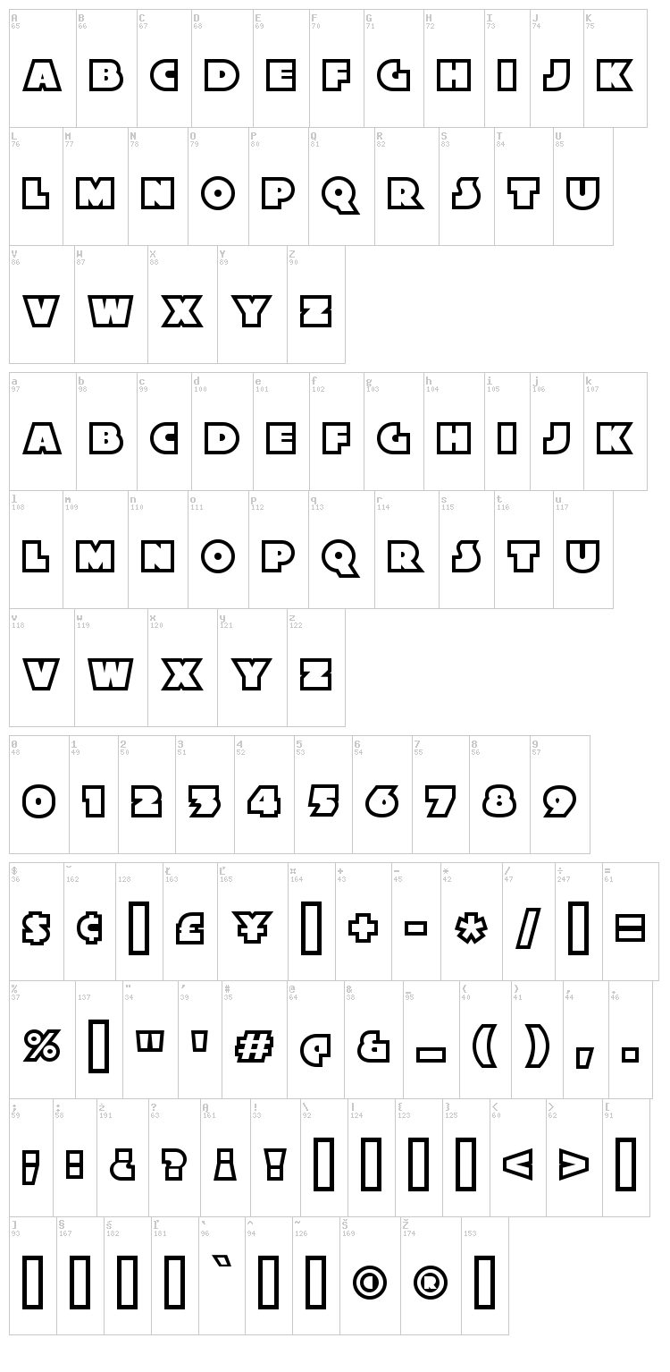 Xylitol font map